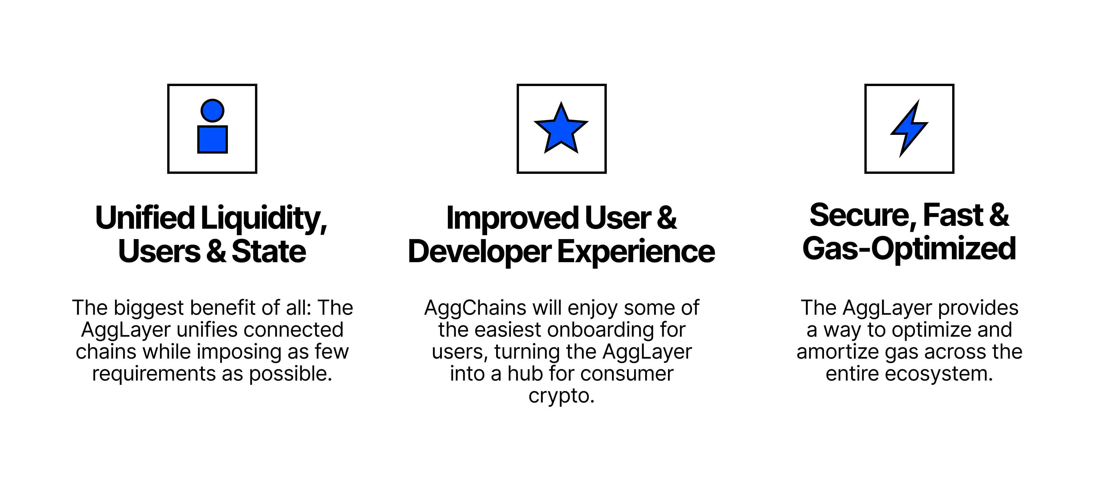 Why Appchain Liquidity Is the Key to Scaling Interoperability in