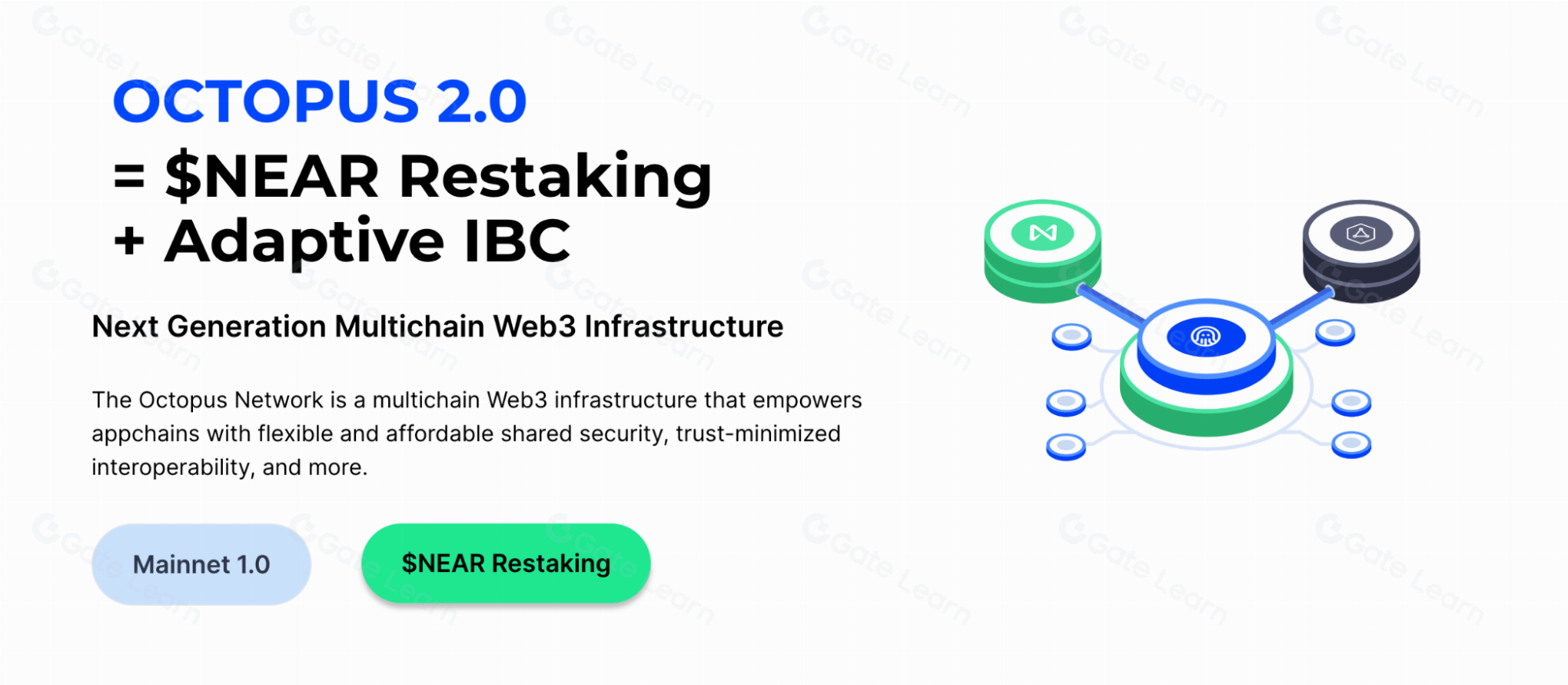 Why Appchain Liquidity Is the Key to Scaling Interoperability in