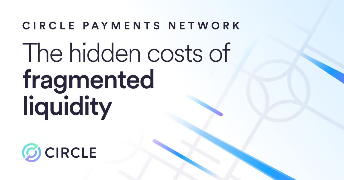 liquidity fragmentation