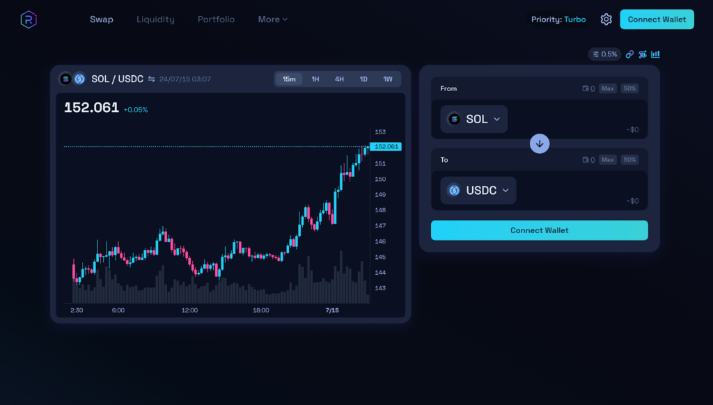 appchain liquidity