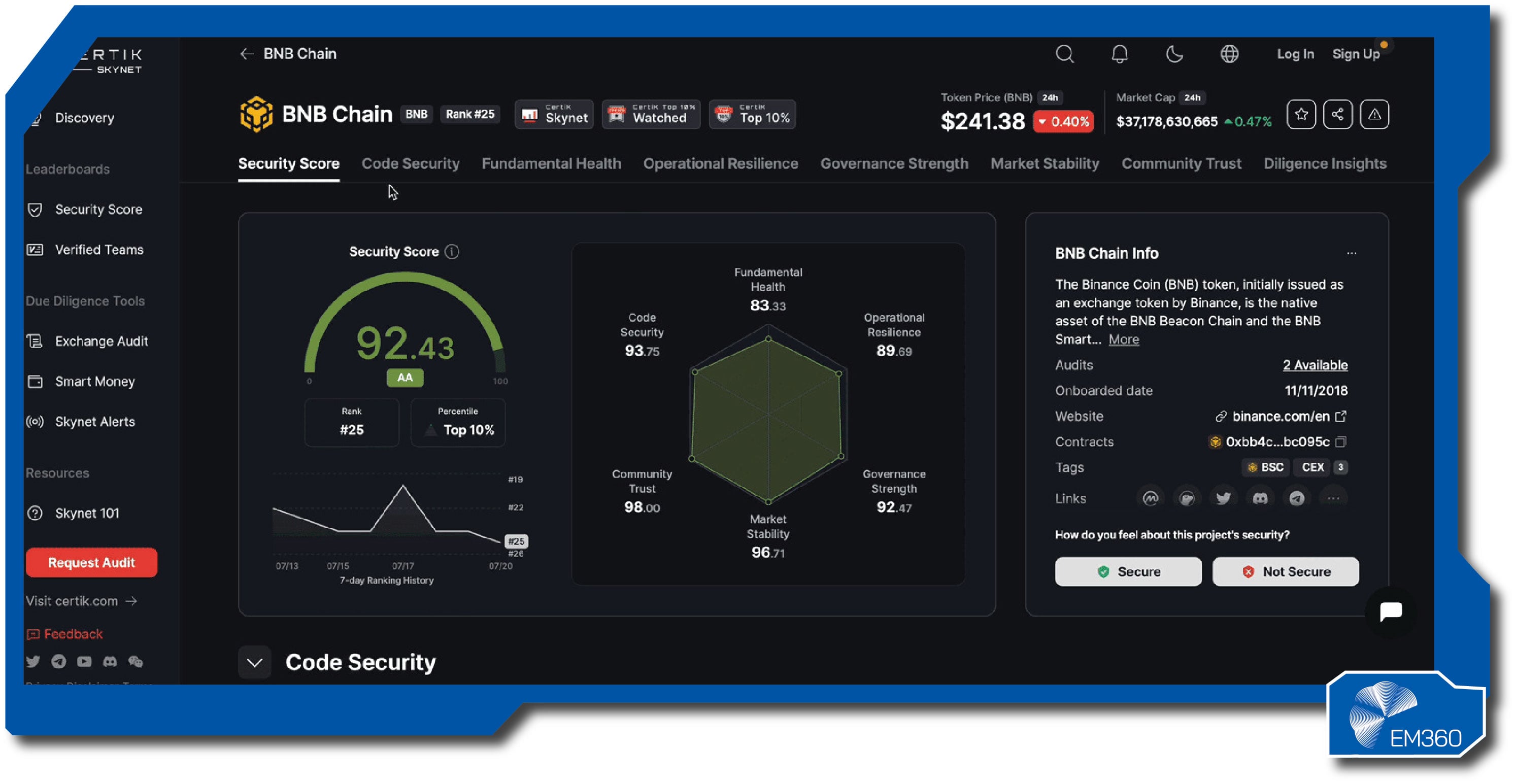 real-time blockchain monitoring dashboard